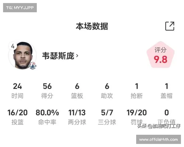 广东迎战青岛，萨林杰与韦瑟斯庞内线对决成焦点